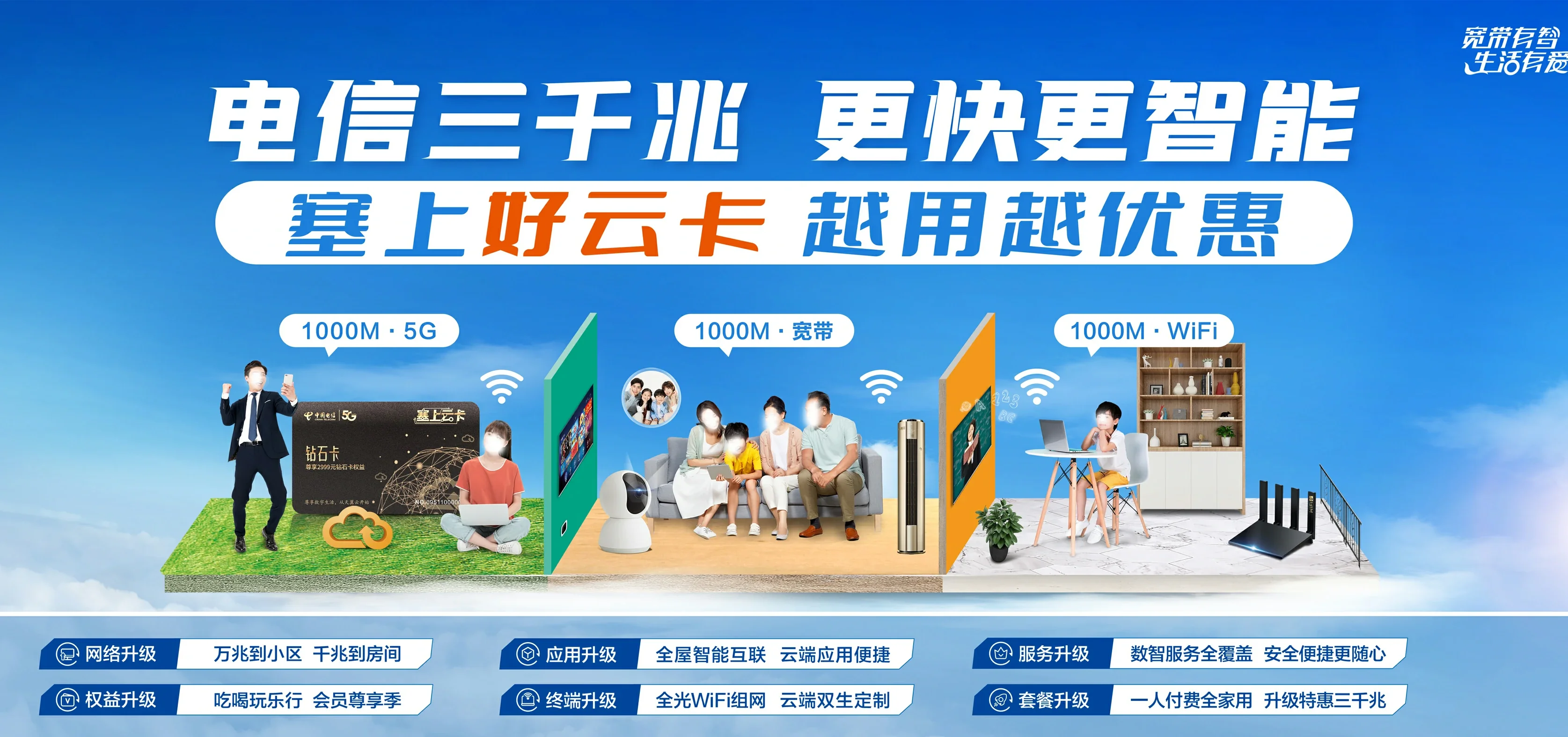中国电信 瓦房店市电信宽带 宽带套餐
